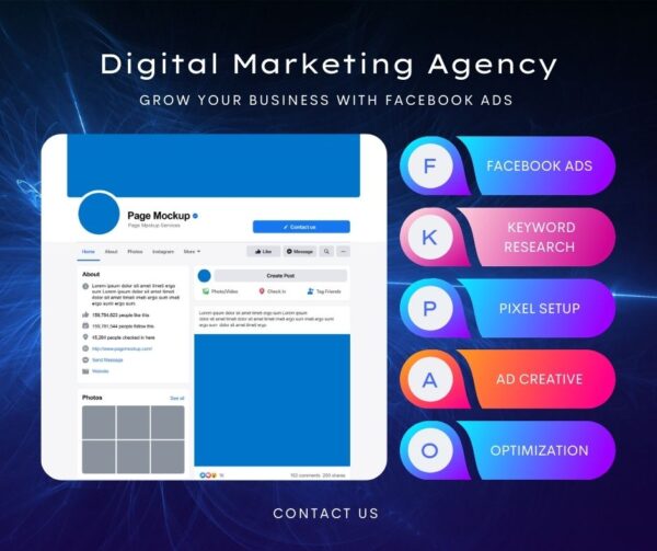 Facebook Ads Agency-Set up meta ads facebook and instagram - Image 2